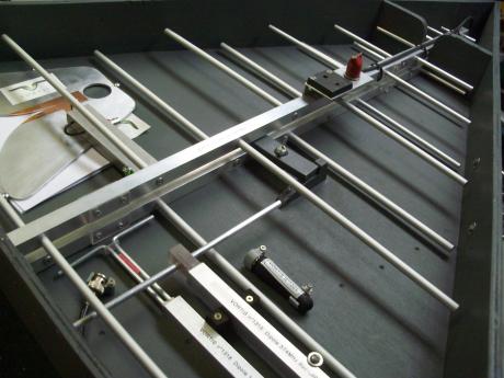 Vortis logperio antennes